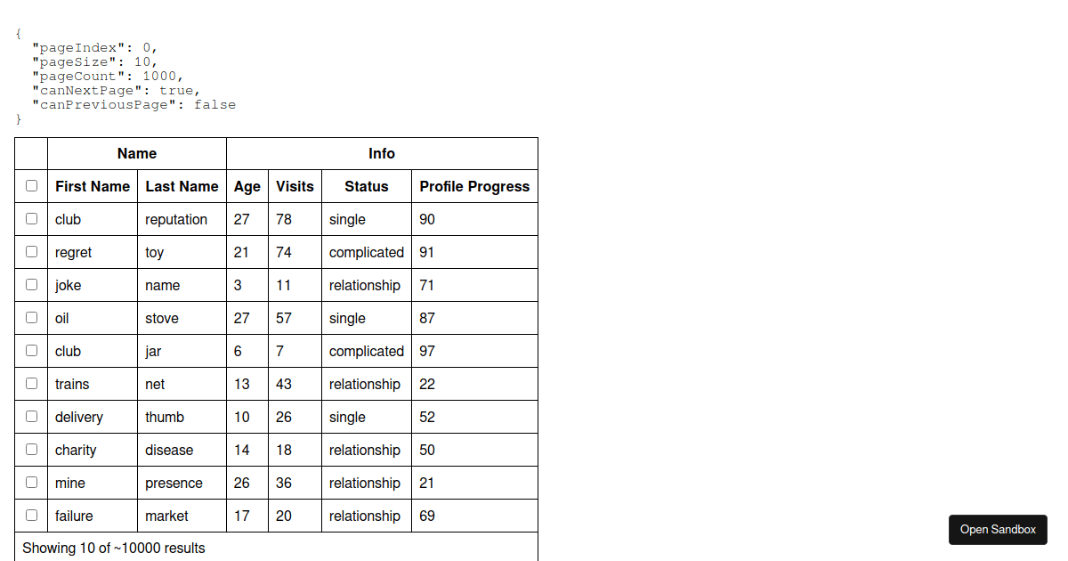 Server side pagination 2025 in react js