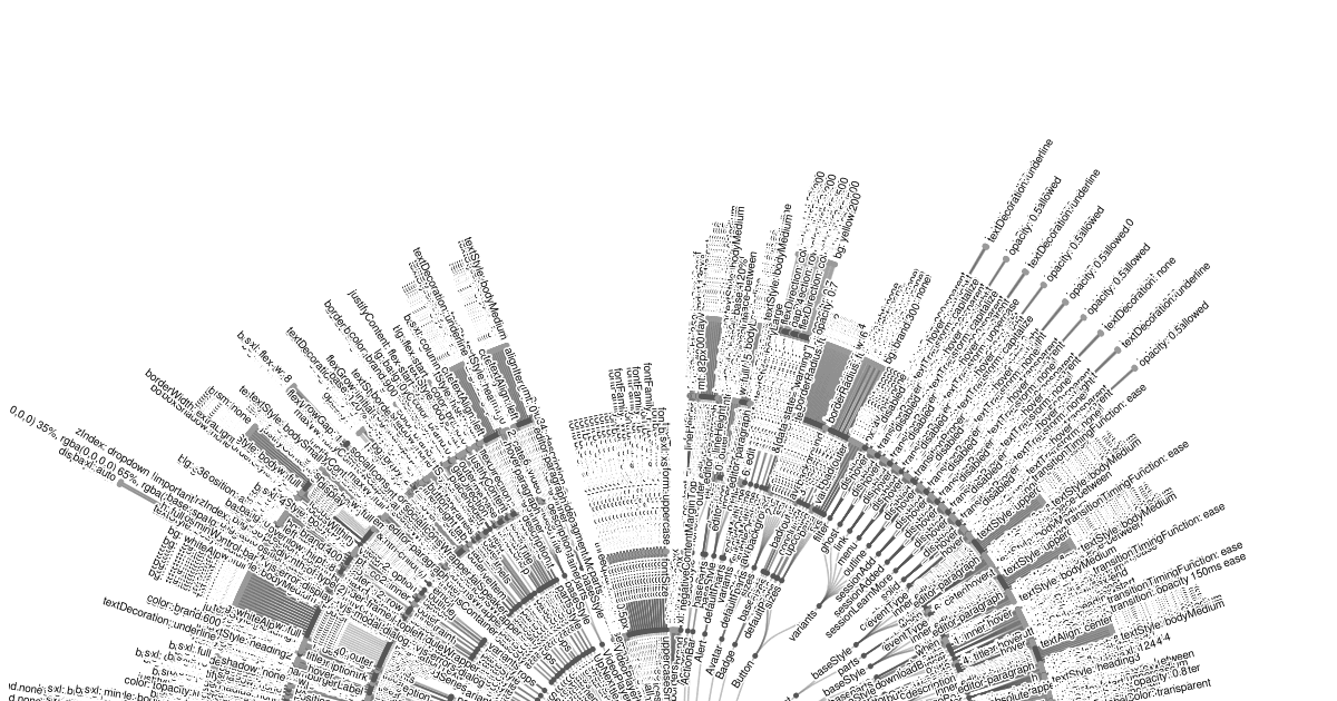 radial tidy tree - Codesandbox