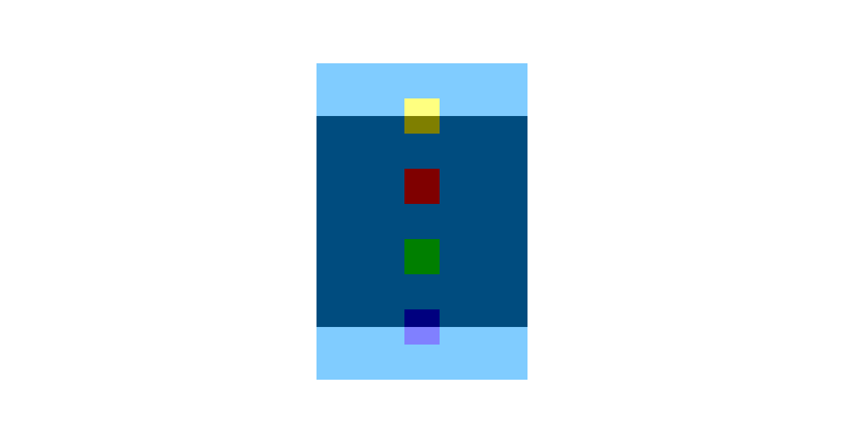 position-resize - Codesandbox