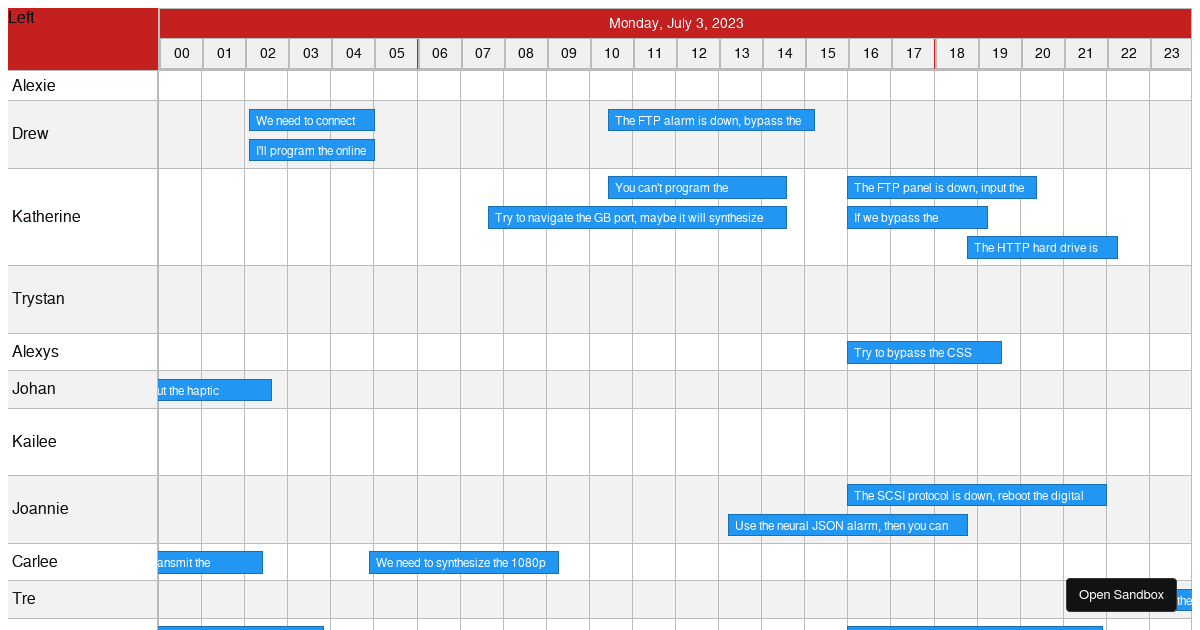 Timeline Demo - Sticky header - Codesandbox
