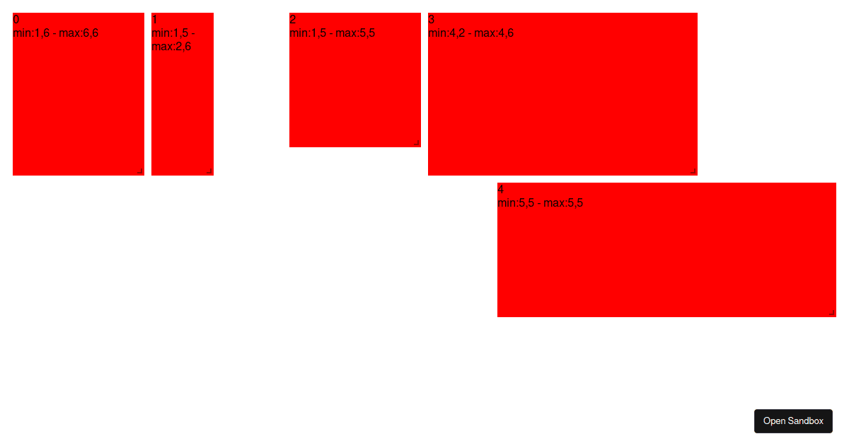 react-grid-layout (forked) - Codesandbox