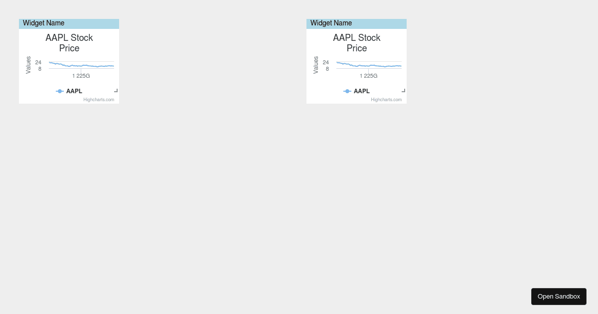 React Grid Layout with Resizable (forked) - Codesandbox