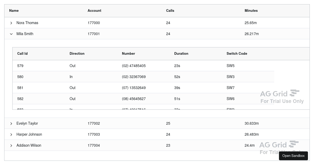 ag-grid-packages - Codesandbox