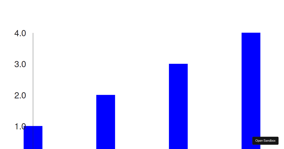 filled-bar-examples - Codesandbox