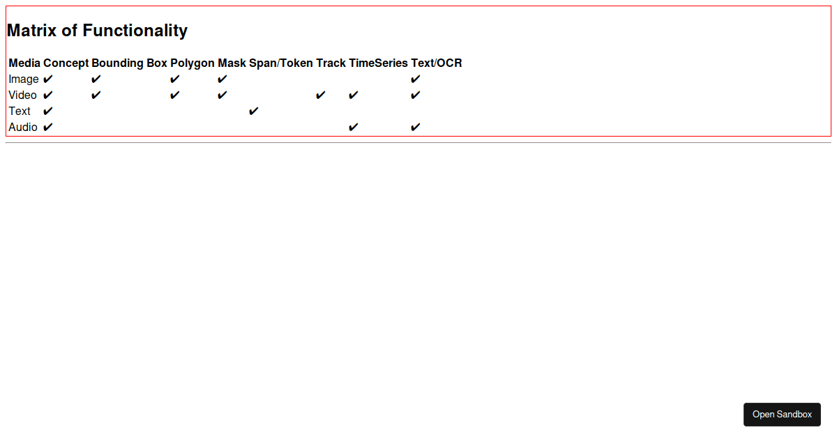 remark-test-pract-etrhdfgncvmbjhkkfjdhcgmv (forked) - Codesandbox
