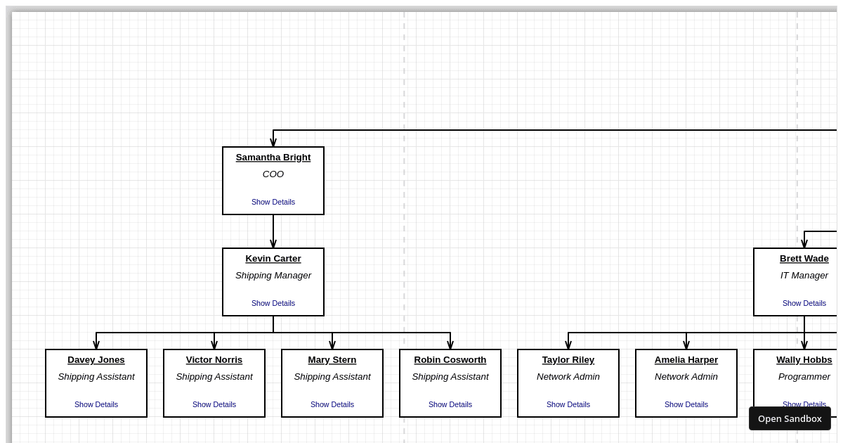 Templates - DevExtreme Diagram (forked) - Codesandbox