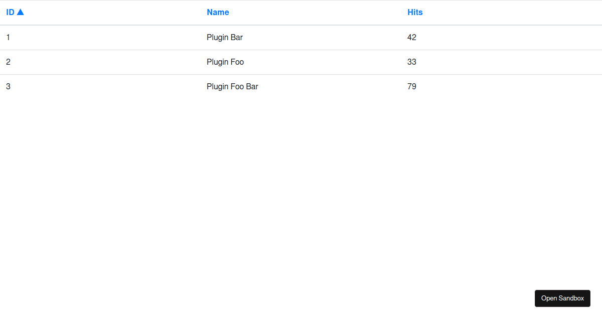 vue-sorted-table - component example - Codesandbox