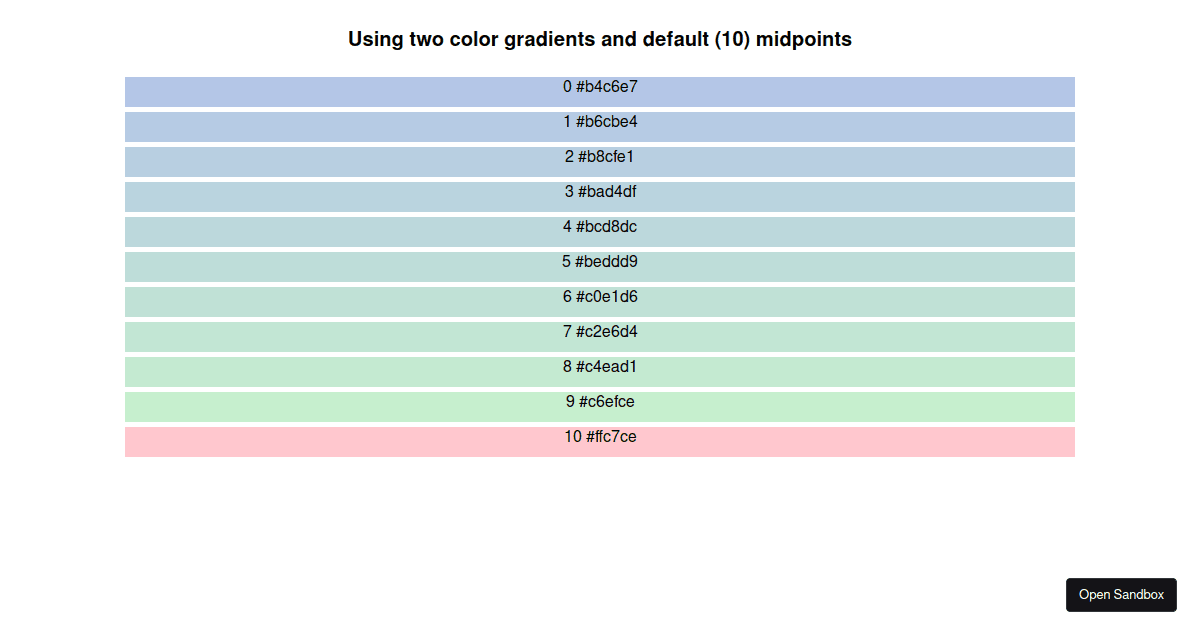 (forked) Codesandbox