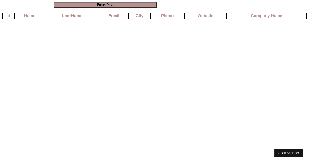 Fetch Data and show in Table - Codesandbox