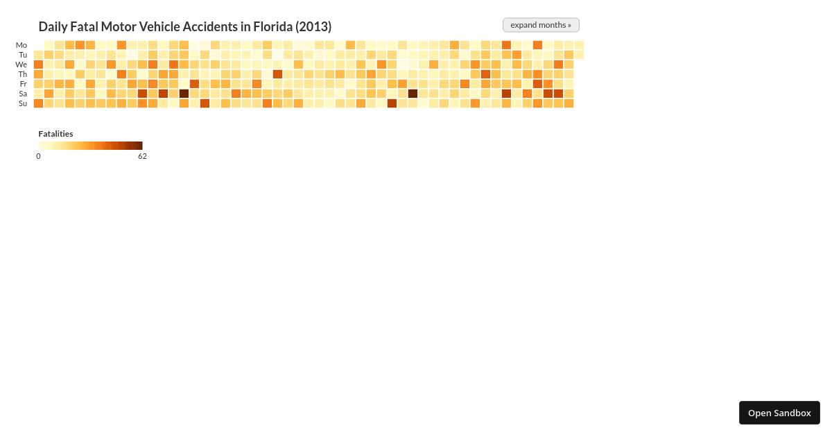 Calendar Heatmap Example (forked) - Codesandbox