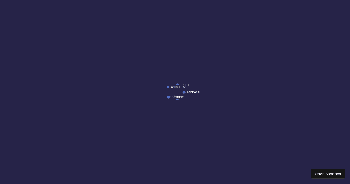 ast-graph (forked) - Codesandbox