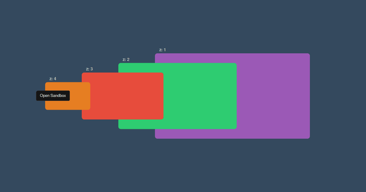 z-index control using SASS - Codesandbox