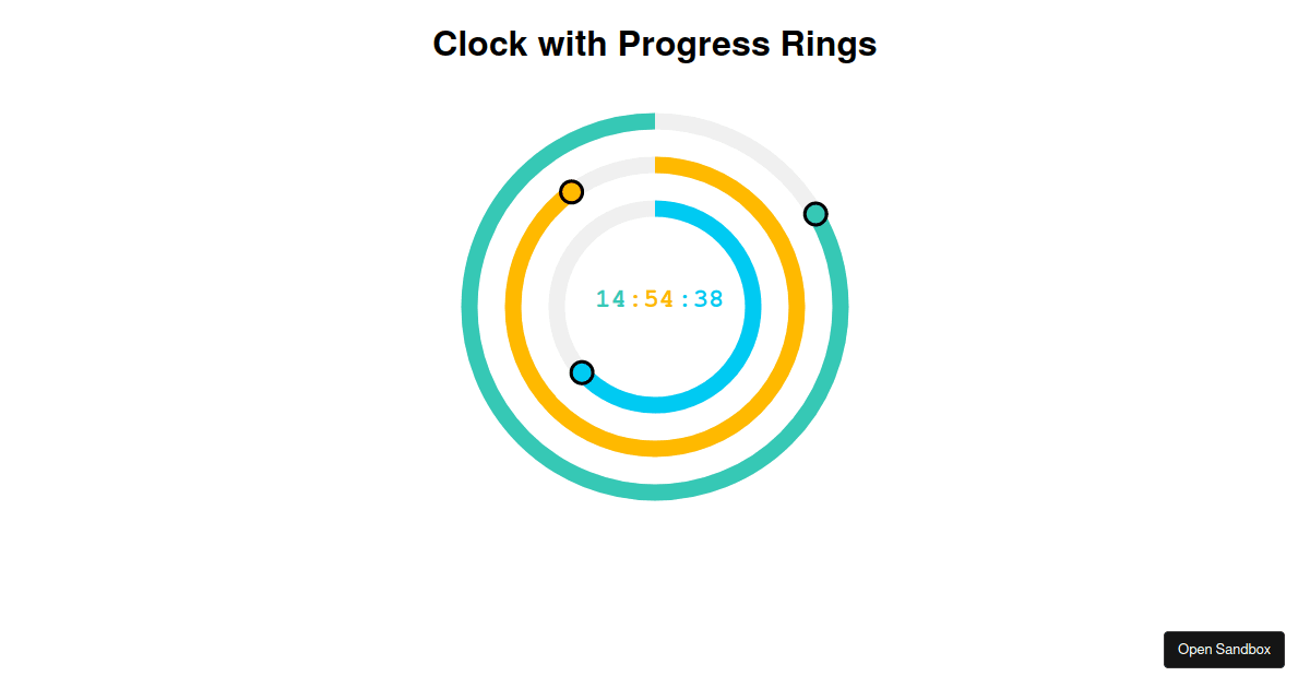 React Progress Rings Clock Codesandbox