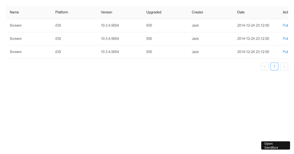 nested-tables-ant-design-demo-forked - Codesandbox
