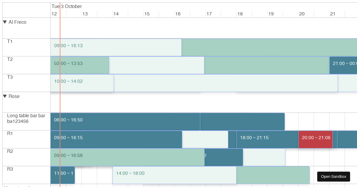 vis-timeline-codesandbox