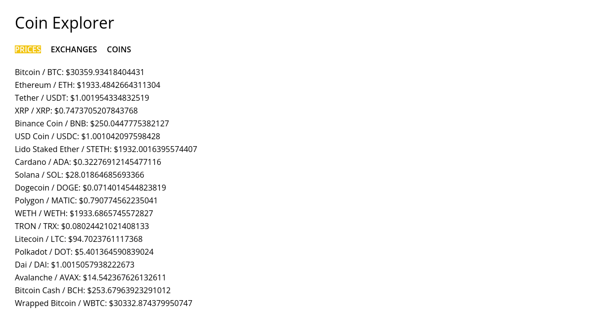 Day Six Solution - Codesandbox