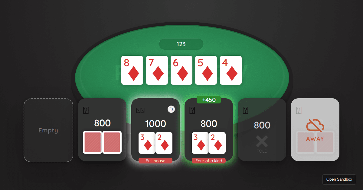 Poker Prototype (forked) - Codesandbox