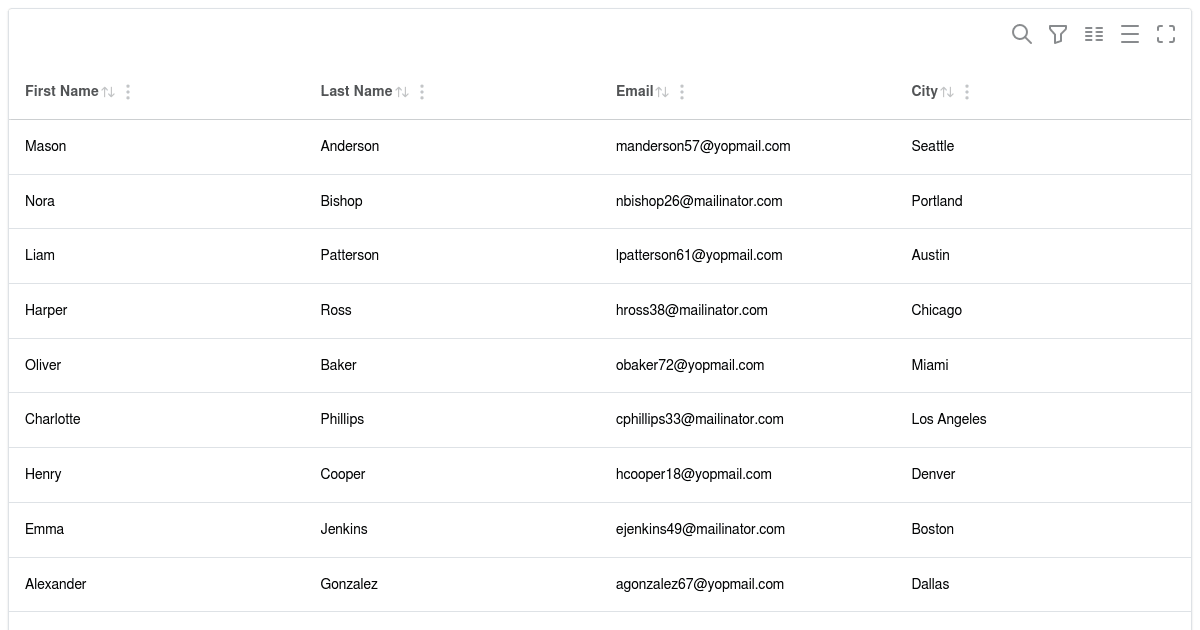 mantine-react-table-example-alternate-pagination - Codesandbox