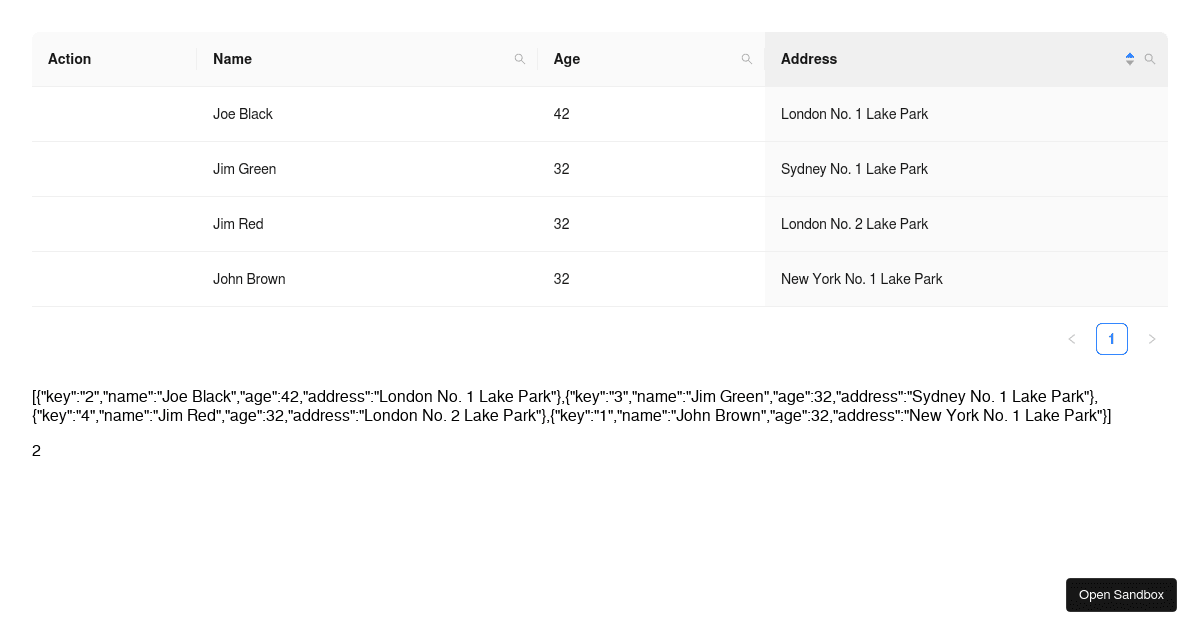 Customized filter panel - antd@5.9.4 (forked) - Codesandbox