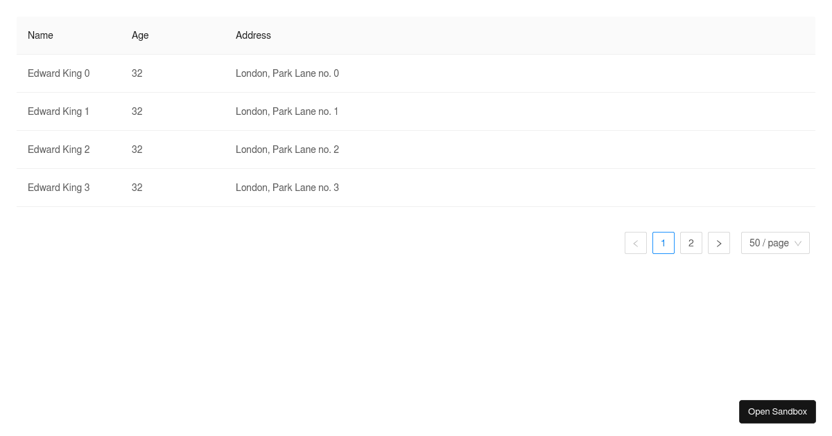 Fixed Header - Ant Design Demo - Codesandbox