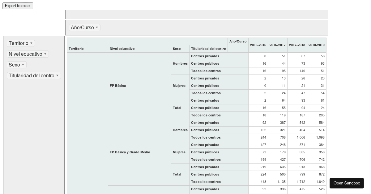 react-pivottable-excel-export (forked) - Codesandbox