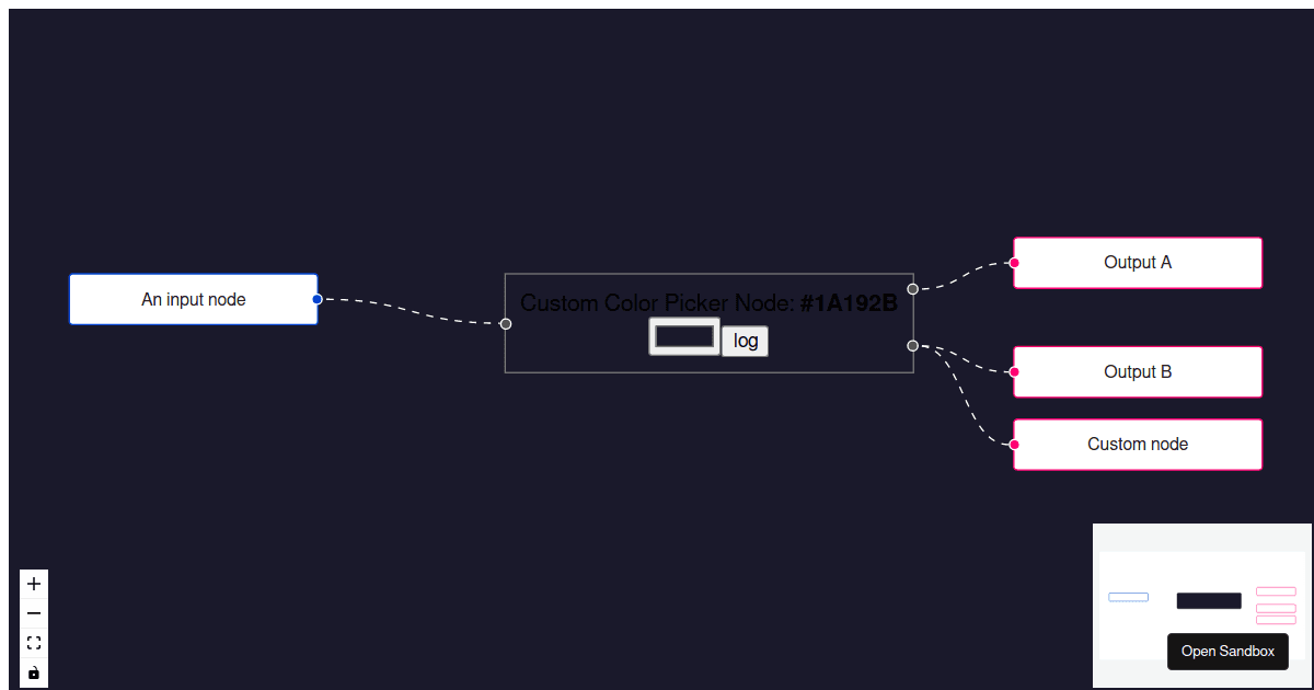 react-flow-custom-node (forked) - Codesandbox