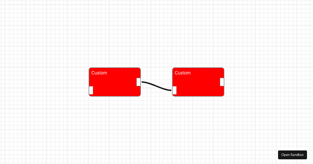 Rete.js v2 Angular customization (forked) - Codesandbox