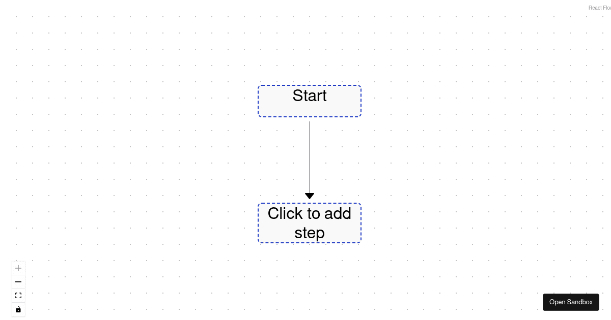 autoLayout (forked) - Codesandbox