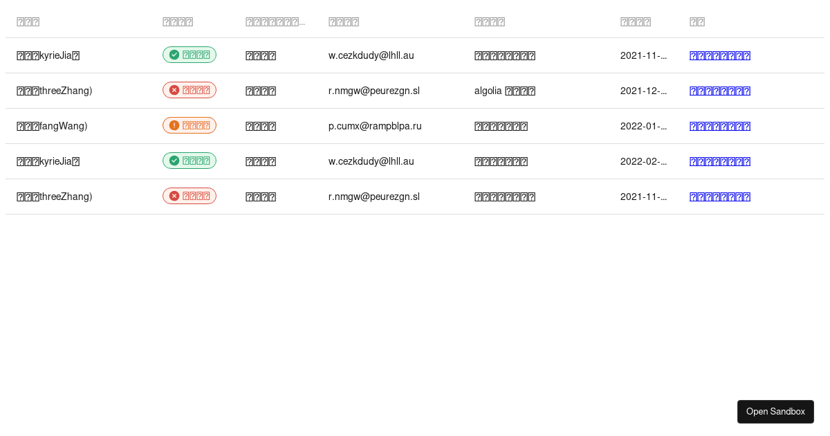 ellipsis - table - Codesandbox
