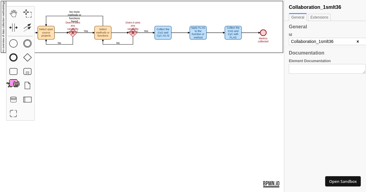 bpmn-js with Properties Panel (forked) - Codesandbox