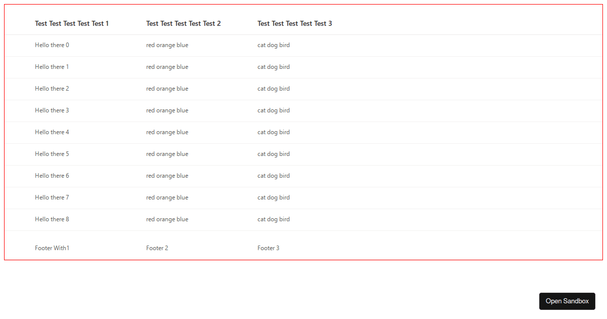 Fabric Sticky Header Row Events - Codesandbox