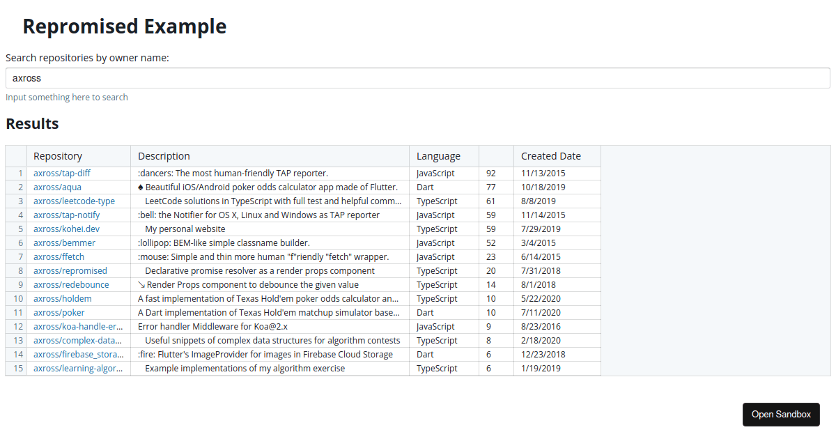 Repromised Example (forked) - Codesandbox