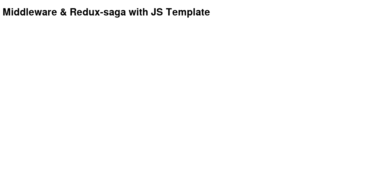 redux - Codesandbox