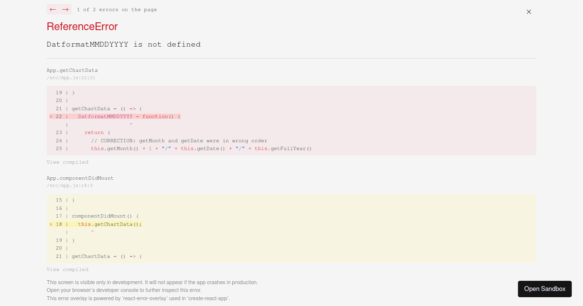 Chartjs API - Codesandbox