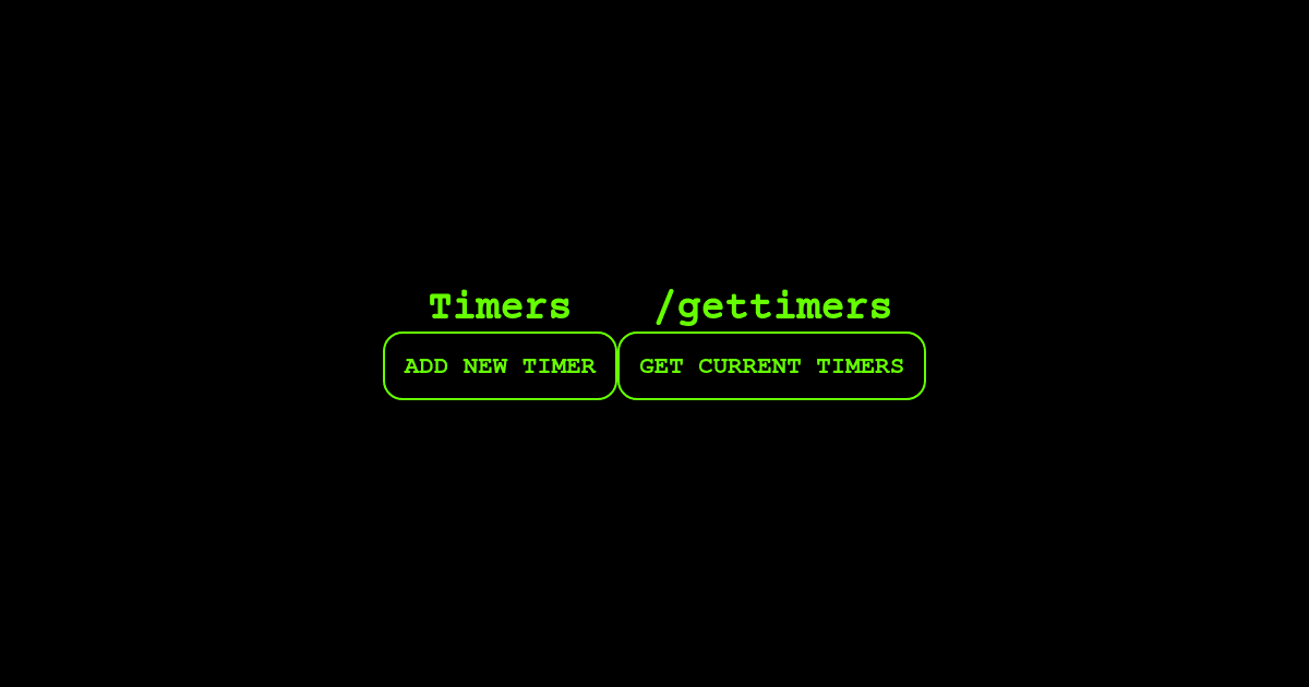 timer (express) (forked) - Codesandbox