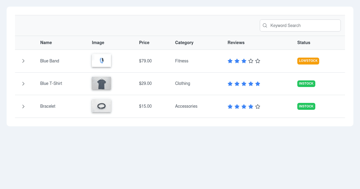 primevue_demo (forked) - Codesandbox
