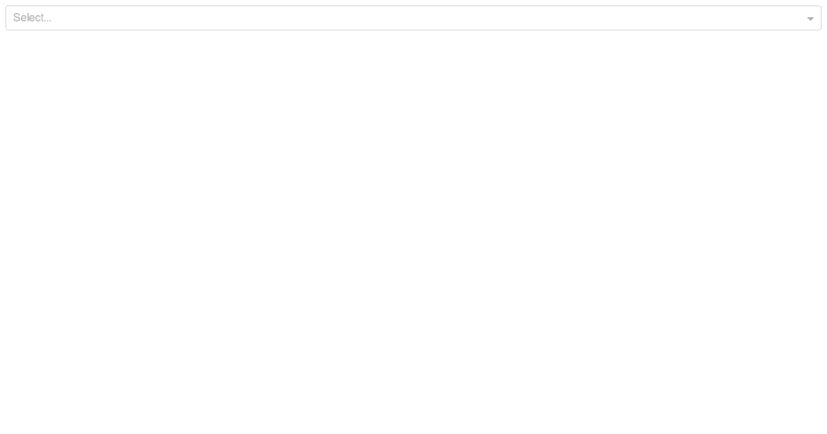 React-select v1.3 example - Codesandbox