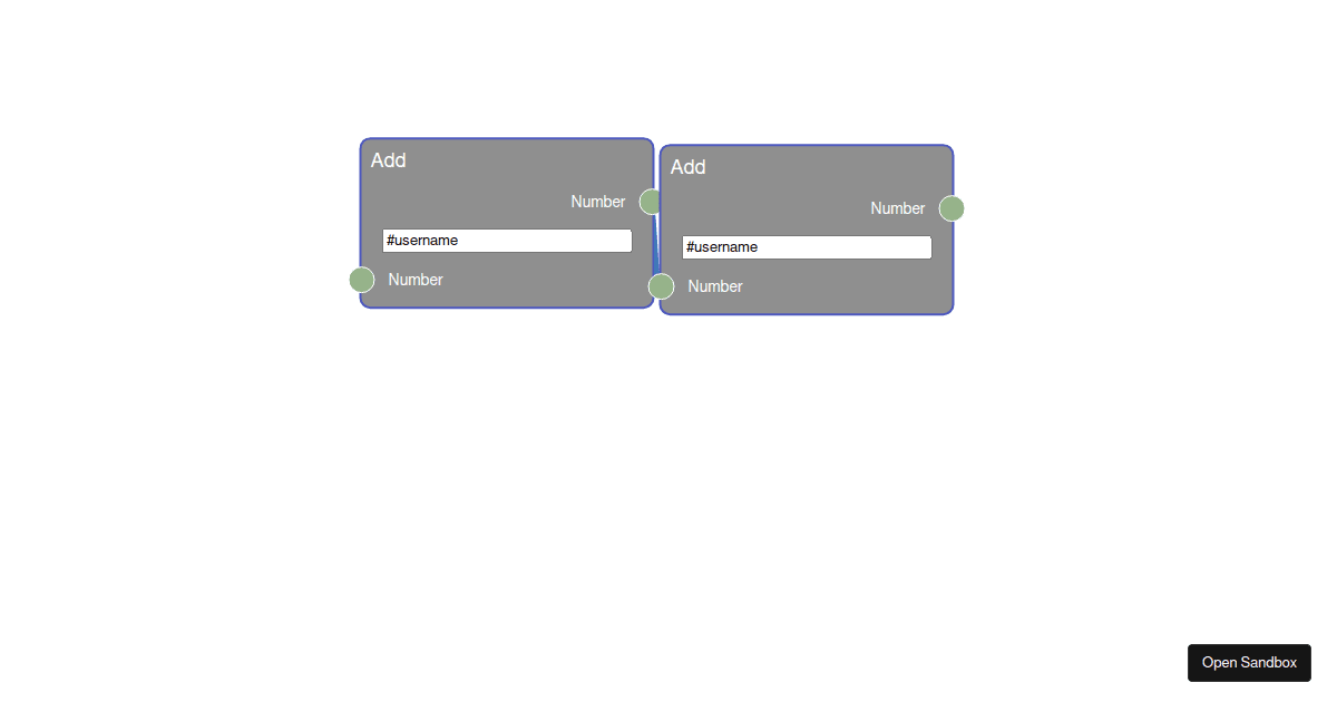 Rete js react renderer codesandbox