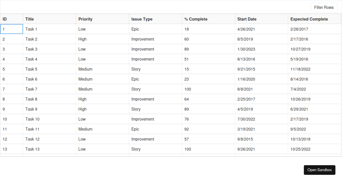 Sorting & Filtering - React Data Grid (forked) - Codesandbox