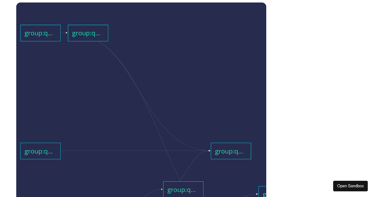 d3-dag-visx (forked) - Codesandbox