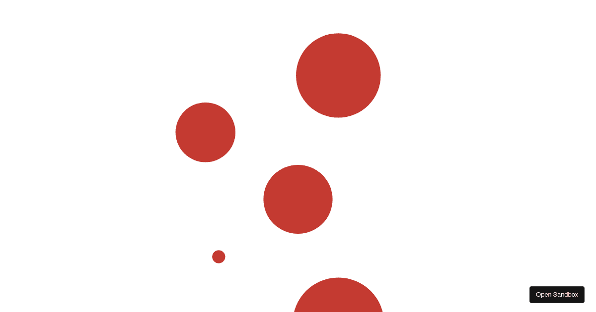 Victory Chart with group component - Codesandbox