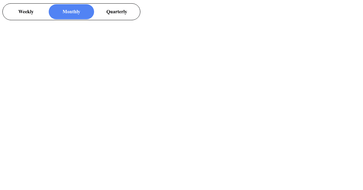 React PlayGround (forked) - Codesandbox