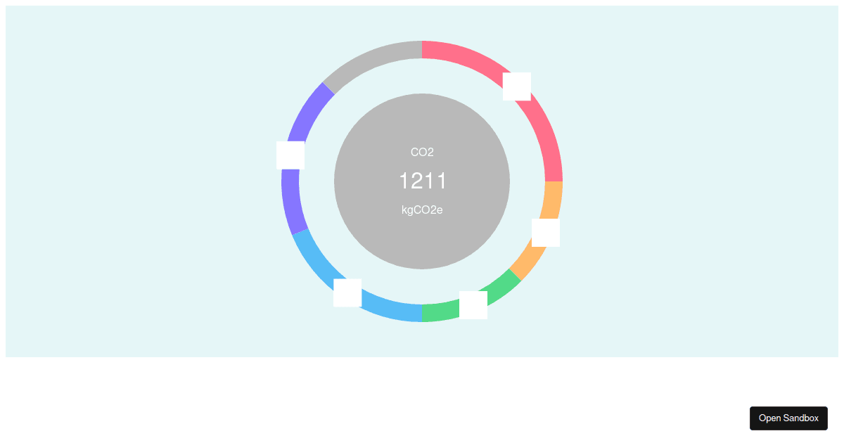 echarts-for-react-pie-doughnut-with-icon-demo - Codesandbox