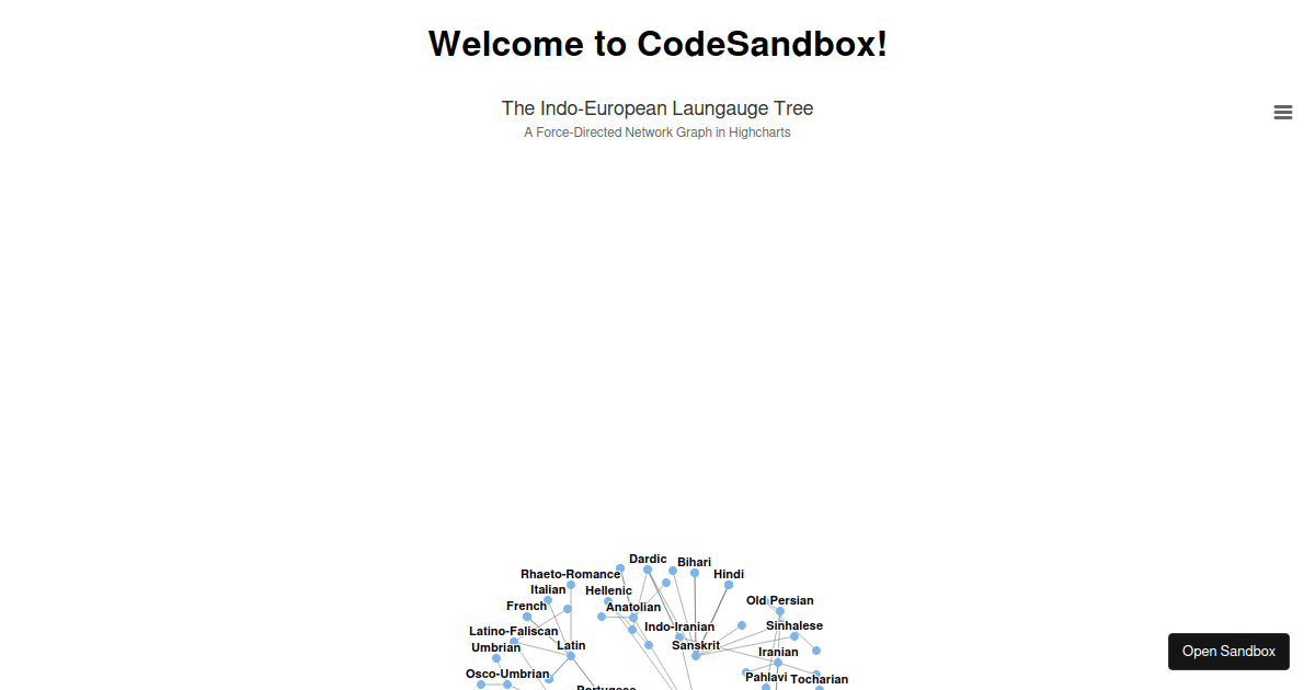 Angular - Codesandbox