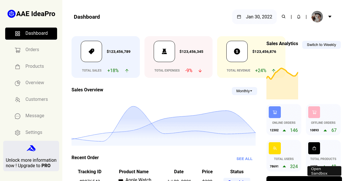 sales - Codesandbox