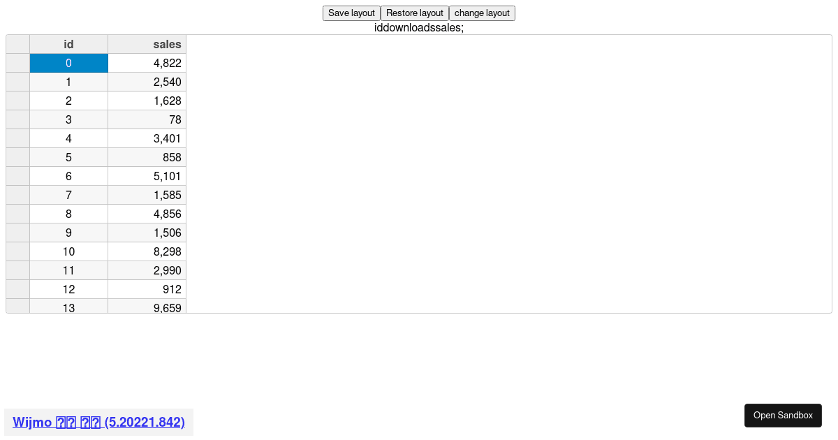 Wijmo 그리드 columnLayout - Codesandbox