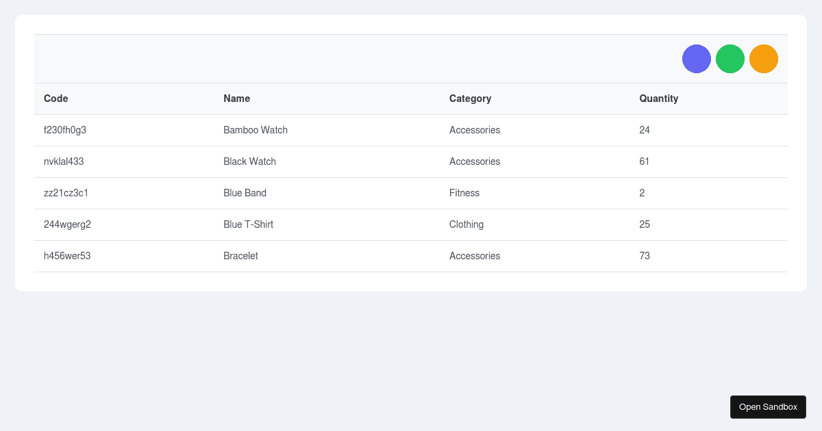 primereact_demo - Codesandbox