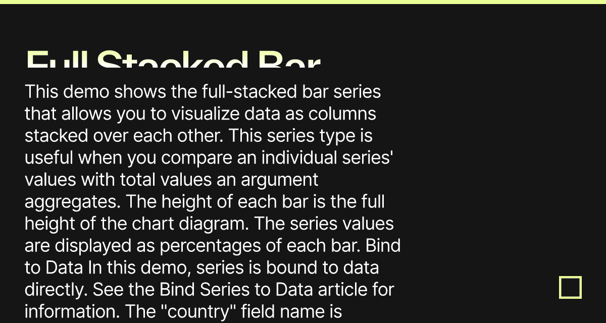 Full Stacked Bar DevExtreme Charts Codesandbox
