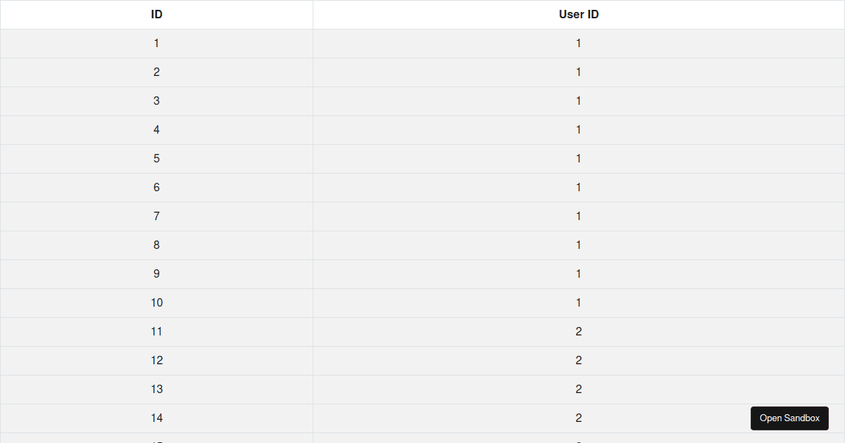 A basic table with fetch - Codesandbox