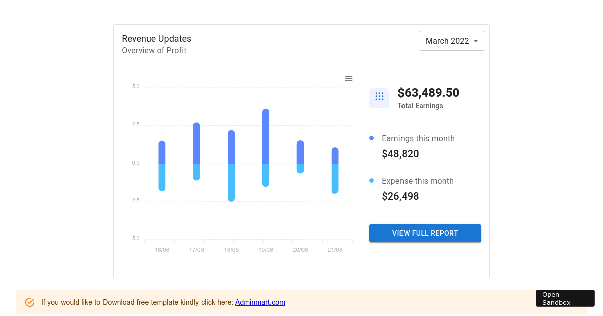 adminmart - chart widget - 1 - Codesandbox